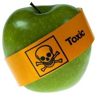 Effects of Pesticides